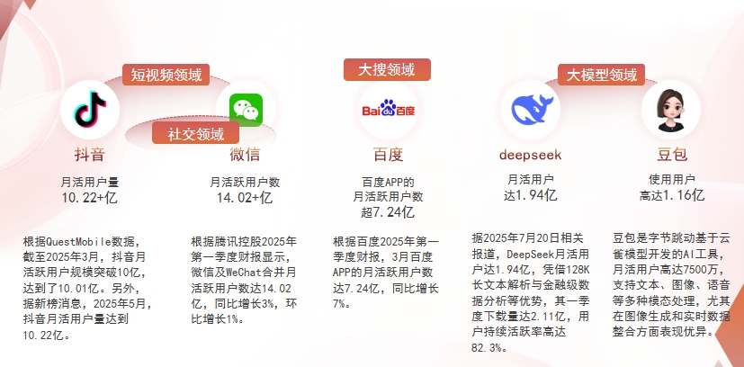 【驻马店】中山GEO哪家好？为什么主动优化比被动收录更有效？