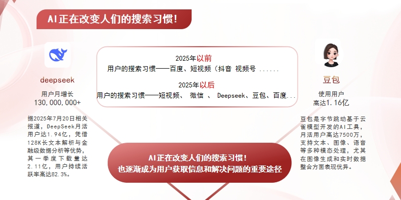【驻马店】中山GEO哪家好？AI搜索优化全解析